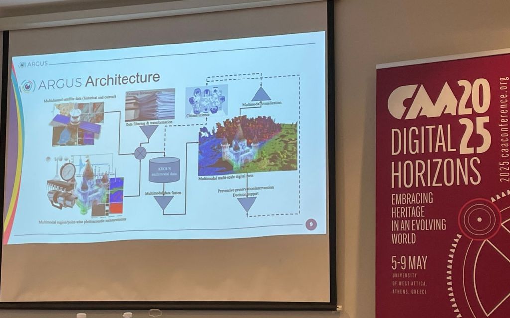 A slide of the ARGUS project at the CAA conference